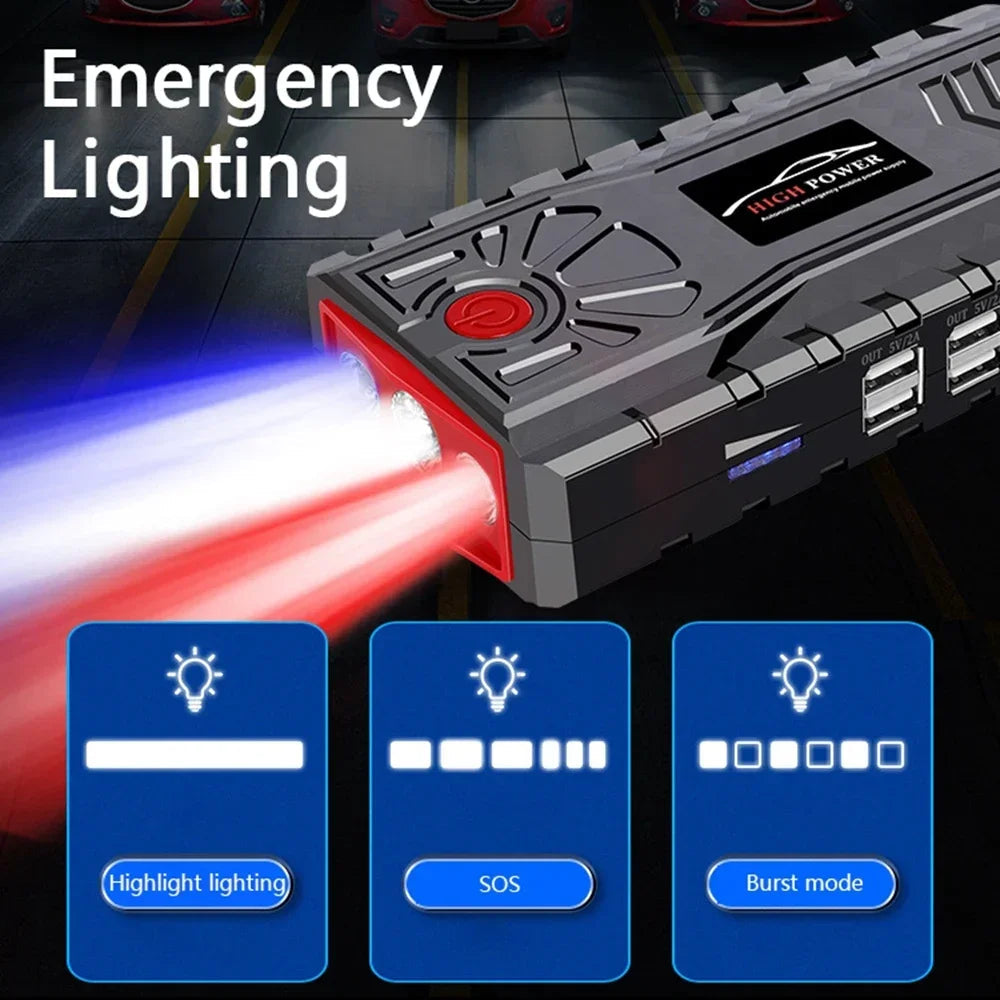 HIGH POWER Car Jump Starter – 49800mAh