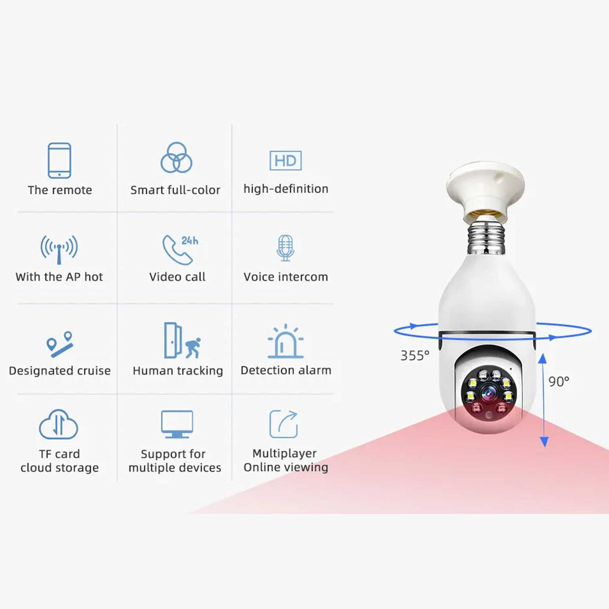 WiFi Smart Bulb Camera 1080P Full HD – 360° PTZ, Night Vision, Two-Way Audio (E27 Socket)