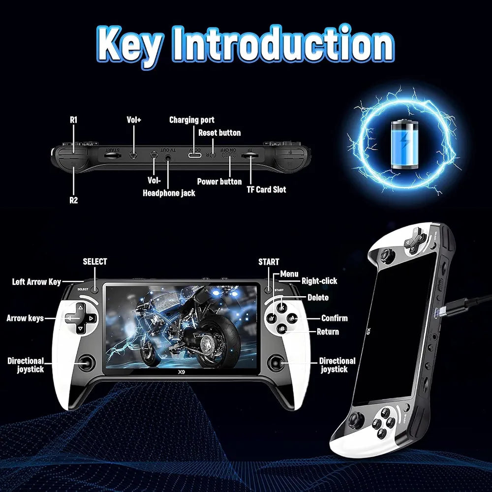 X9 Handheld Game Console – 5.5" Screen, 15,000+ Games, 9 Emulators, TV Compatible