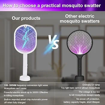 2-in-1 Electric Mosquito Racket & UV Trap Lamp