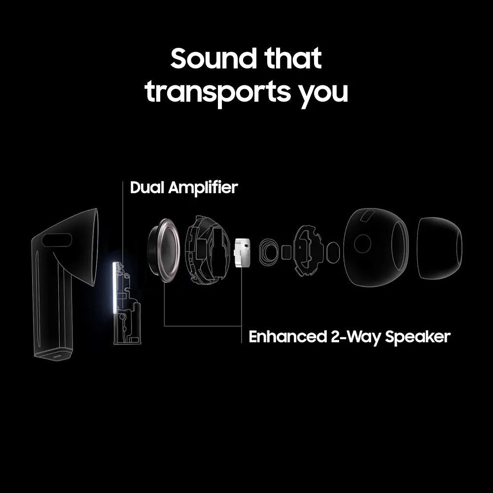 Samsung Galaxy Buds 3 Pro – True Wireless Earbuds