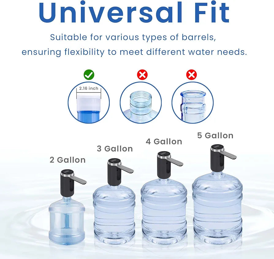 Smart Digital Water Dispenser Pump – 1200mAh Rechargeable, LED Display, Touch Control, Universal Fit 2–5 Gallon