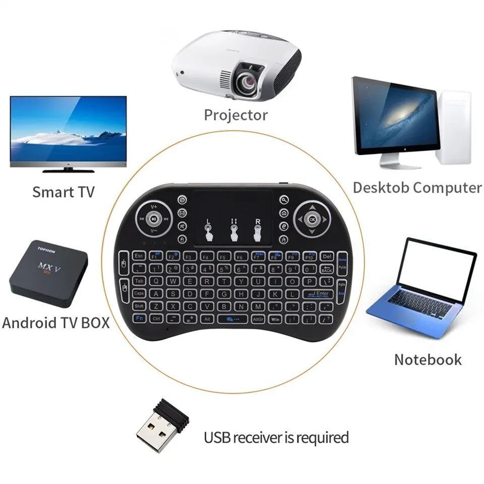 Mini Wireless Keyboard i8 with Touchpad & RGB Backlight – 2.4GHz