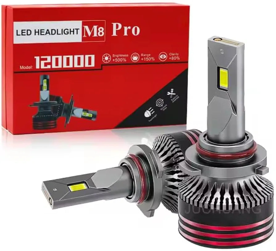 M8 Pro LED Headlight Kit – 120W 6000LM, +500% Brightness (H1 / H3 / H4 / H7)