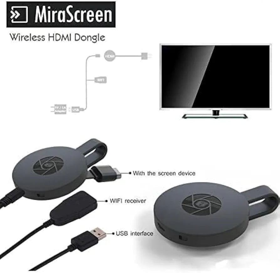 CromeCast 4K Wireless TV Streaming Dongle