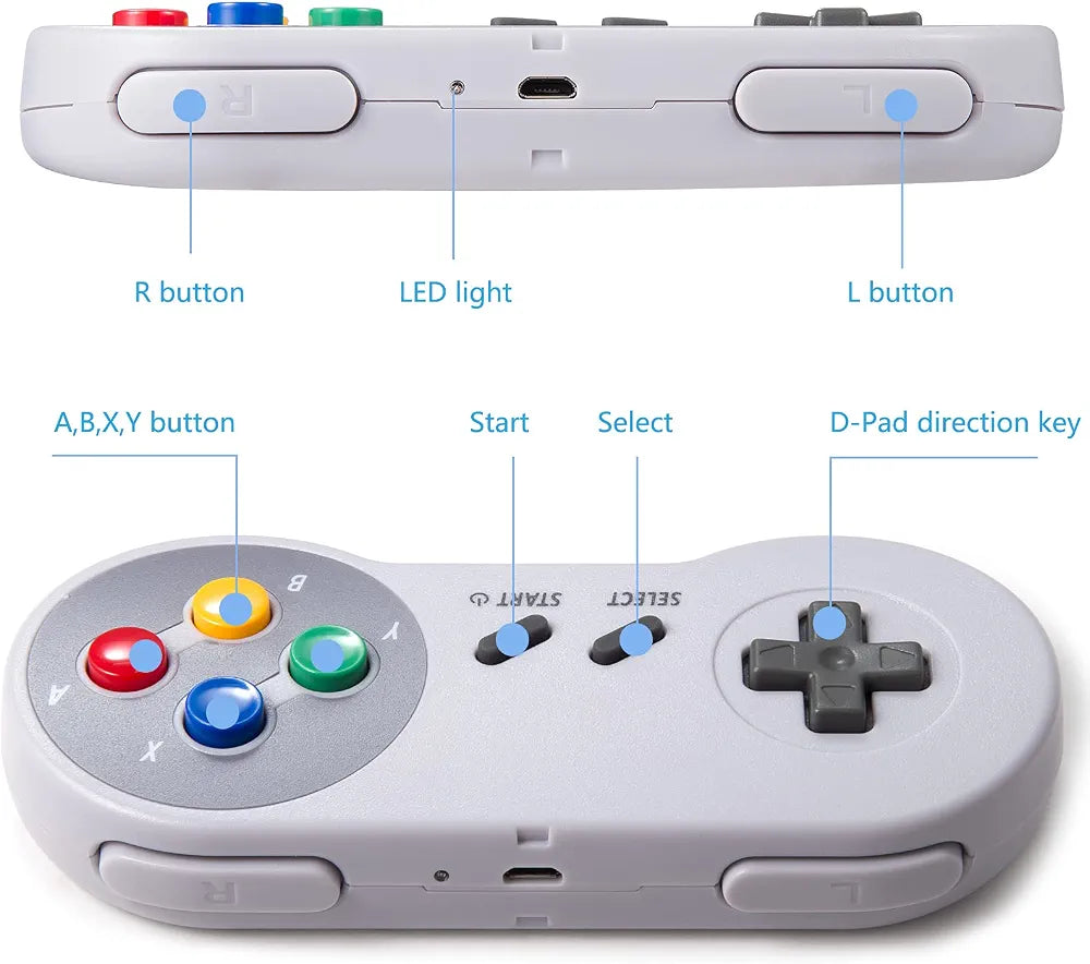 4K Game Stick – 2.4G Wireless Retro Console with 2 Controllers