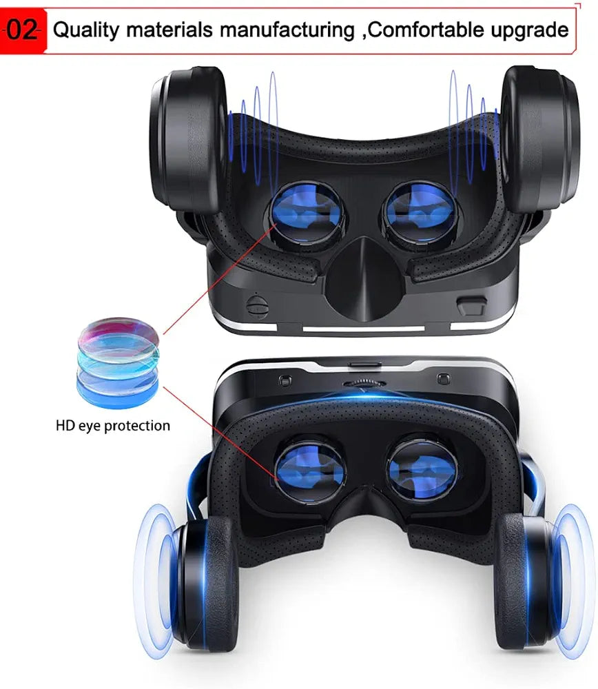 VR Shinecon 4K – Virtual Reality Headset with Built-in Headphones & Bluetooth Controller
