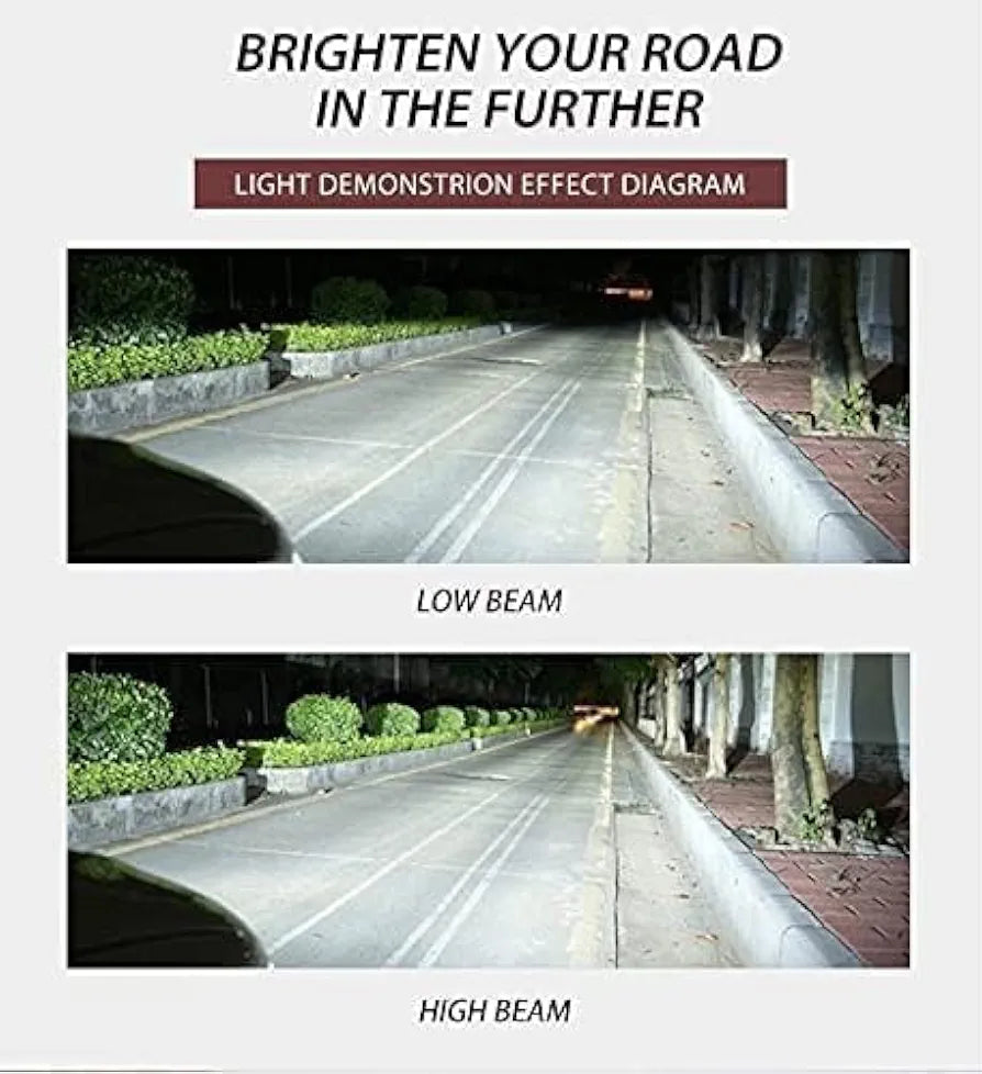 M8 Pro LED Headlight Kit – 120W 6000LM, +500% Brightness (H1 / H3 / H4 / H7)