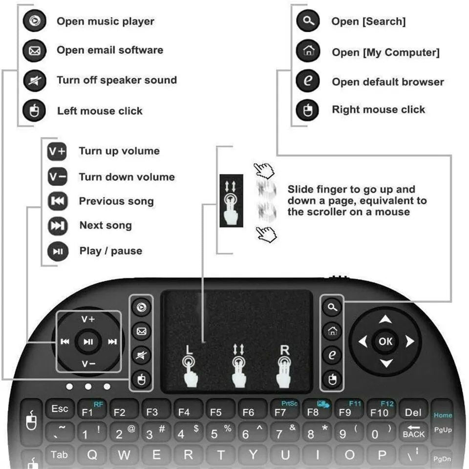 Mini Wireless Keyboard i8 with Touchpad & RGB Backlight – 2.4GHz