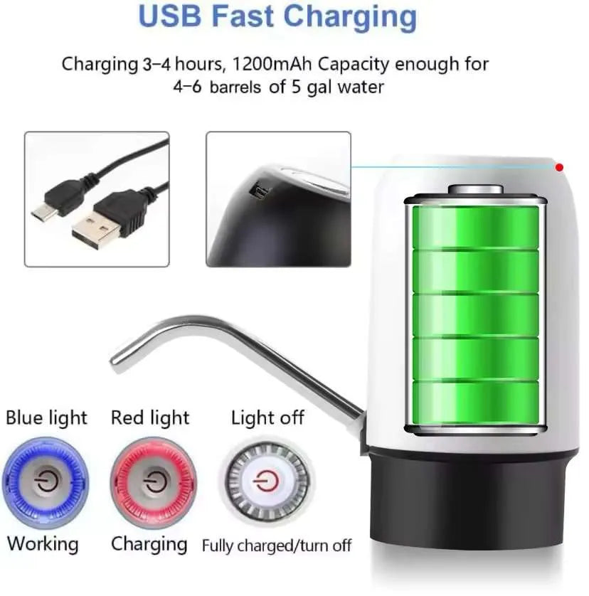 Electric Water Dispenser
