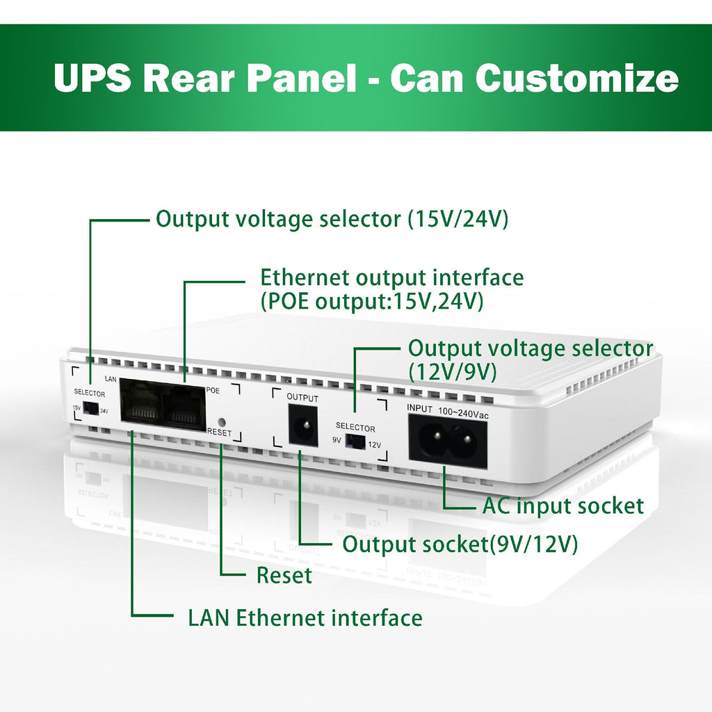 Mini UPS 12000mAh – 9V/12V Backup Power Supply with POE Output