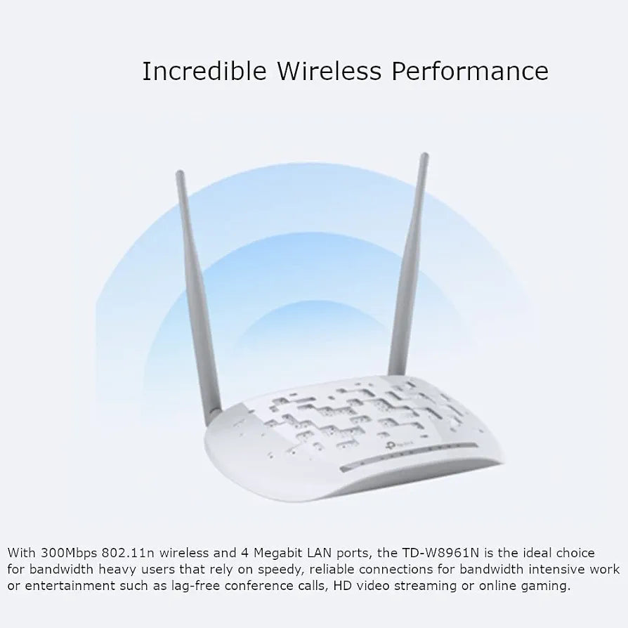 TP-Link TD-W8961N – ADSL2+ Modem Router 300Mbps