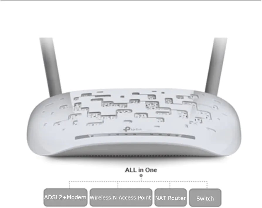 TP-Link TD-W8961N – ADSL2+ Modem Router 300Mbps