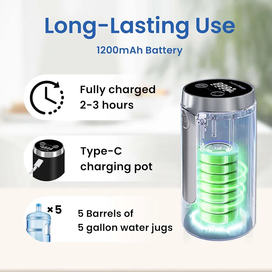 Smart Digital Water Dispenser Pump – 1200mAh Rechargeable, LED Display, Touch Control, Universal Fit 2–5 Gallon
