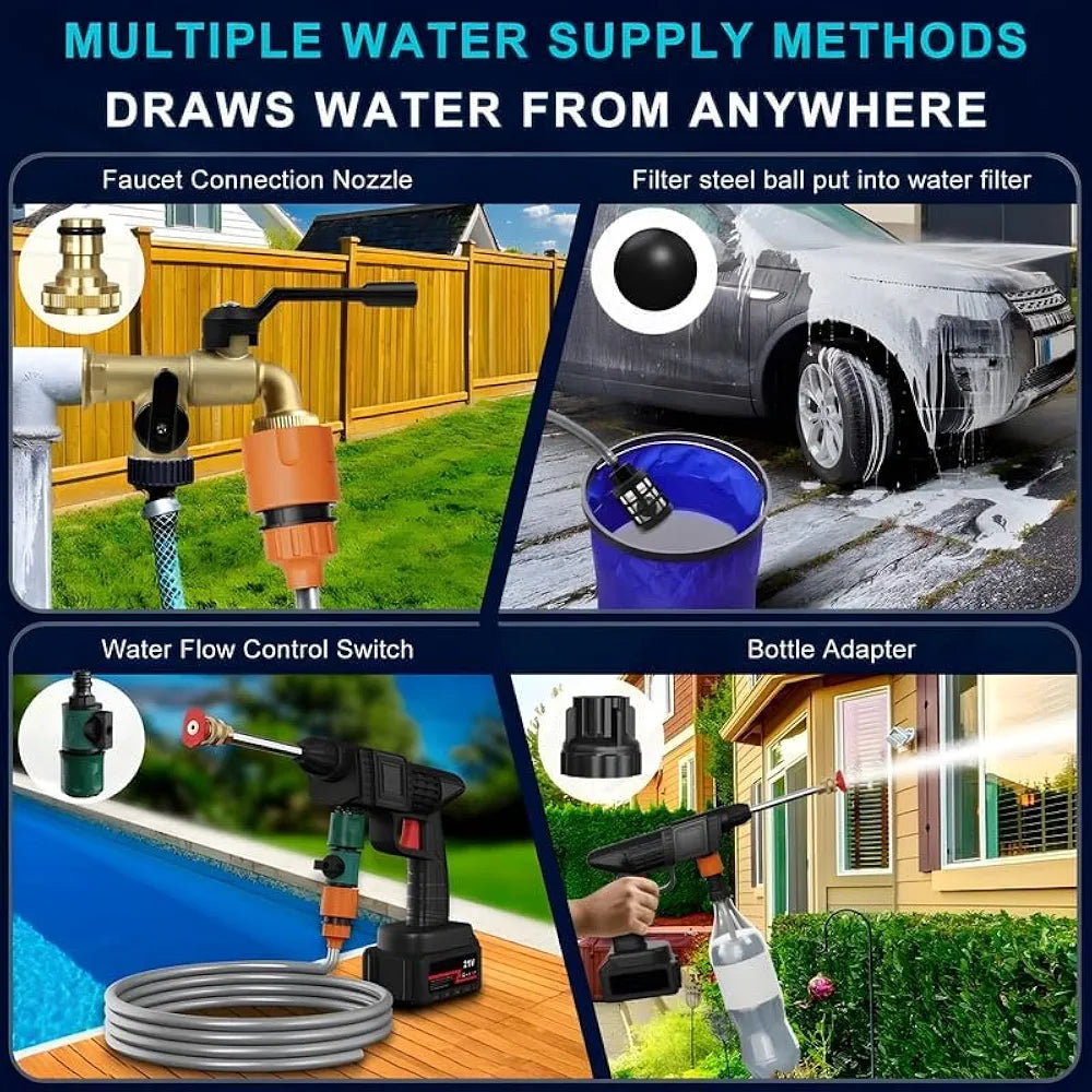 Cordless Portable Pressure Washer – 48V 300W Copper Core Motor