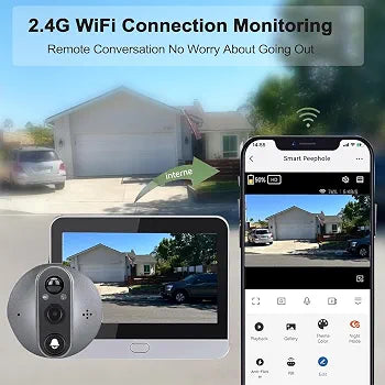 Tuya Smart Doorbell Camera – 1080p Full HD with 4.3" Monitor
