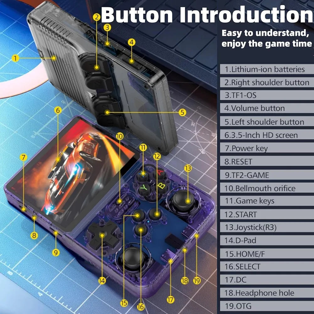 R36S Retro Handheld Game Console – 3.5" HD, 15,000+ Games, 21 Emulators, 2500mAh, Open Source Linux