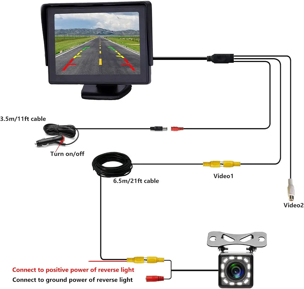 5" HD Car Backup Camera Kit – LCD Monitor + Night Vision Camera