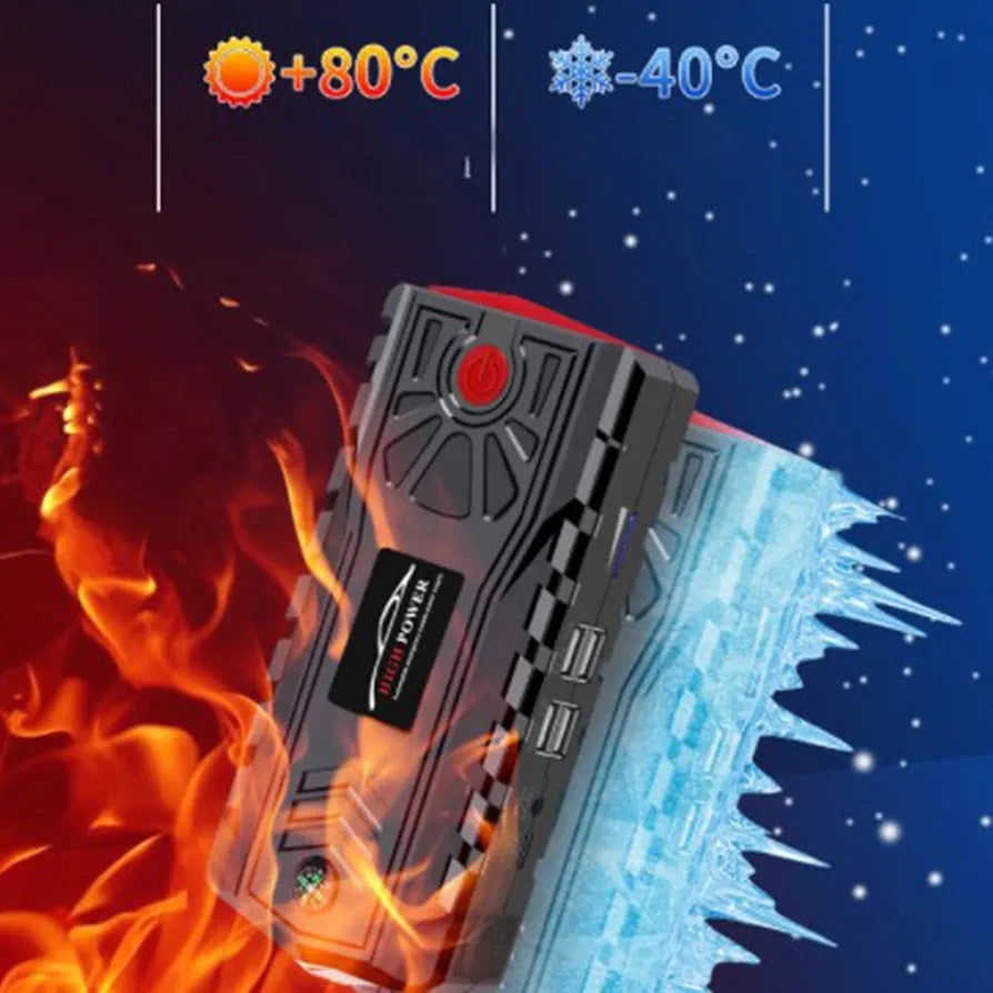 High Power 99900mAh Car Jump Starter – 1200A Peak, Air Compressor, 4 USB Ports