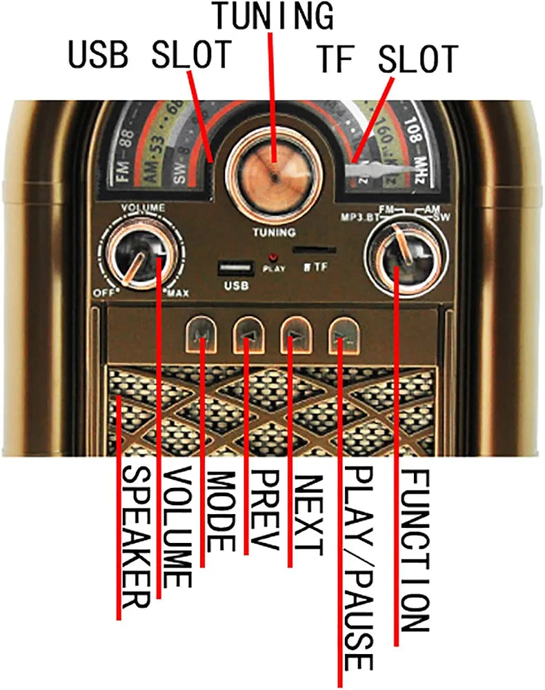 R-1950BT Retro Vintage Radio – AM/FM/SW, Bluetooth, USB/TF, Solar & AC Charge