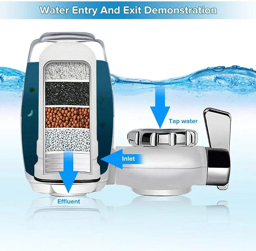 Faucet Water Filter Purifier with Ceramic Filtration System