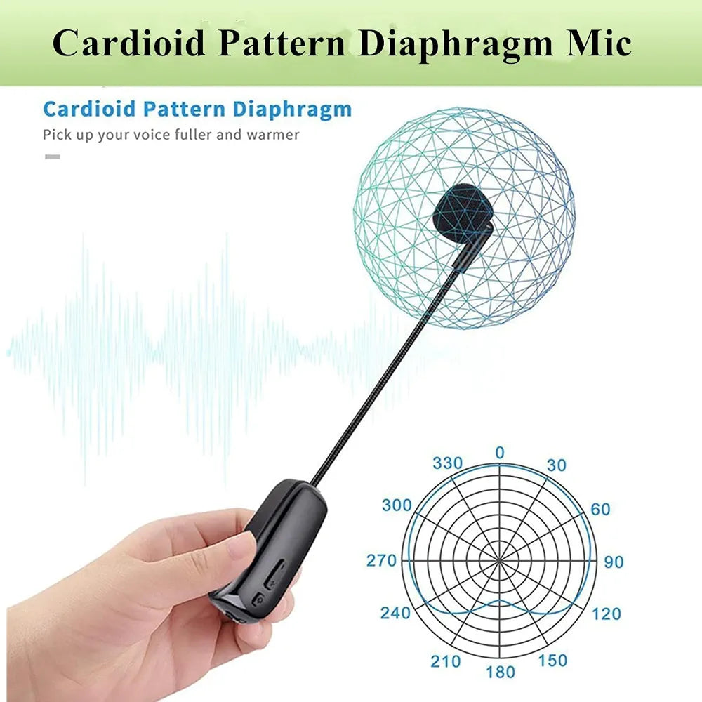 AY-101 Wireless Headset Microphone