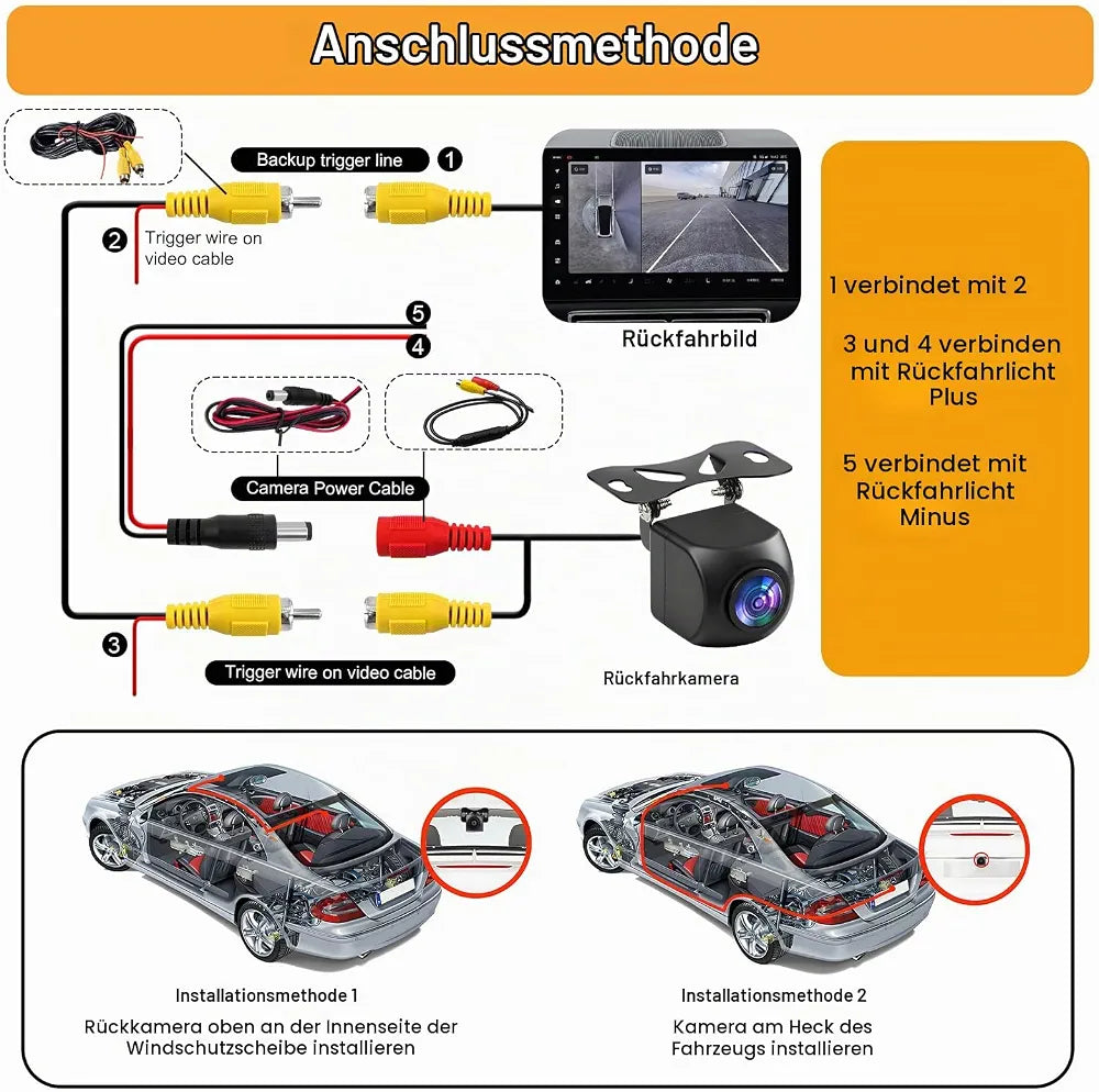 Car Rear Camera – HD 1080p, 170° Wide Angle, IP68 Waterproof, Night Vision