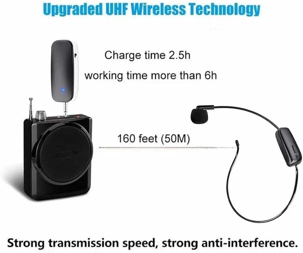 AY-101 Wireless Headset Microphone